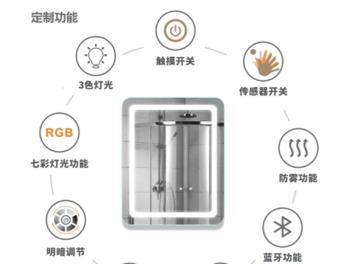 智能家居安裝加盟，智能浴室鏡有什么功能呢？