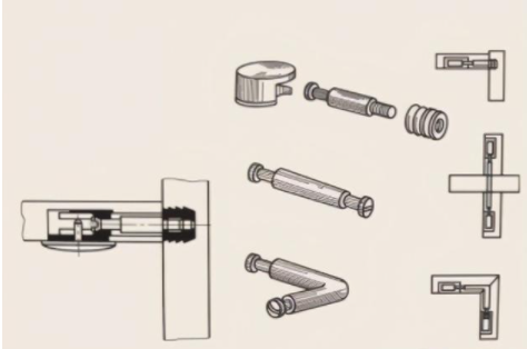 【板式家具十大品牌】定制家具技術 板式家具結(jié)構裝配工藝